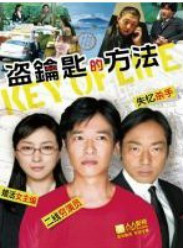 盗钥匙的方法/落KEY人生台/ 钥匙贼的方法